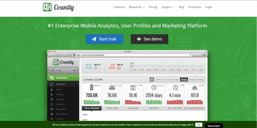 Top 20 Mobile Marketing Tools Mobile marketing tools