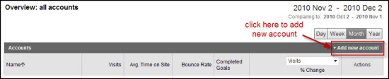 What Is Google Analytics | 5-Step Analytics Guide What is google analytics