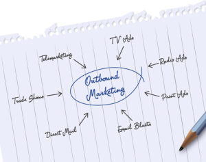 Top 5 Reasons Why Inbound Marketing Is Better Than Outbound Marketing Bigstock outbound marketing 9086530