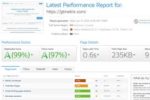How To Improve Page Load Time To Boost Sales? Gtmetrix