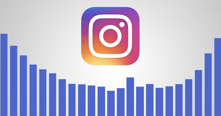 Top 7 Instagram Analytics Tools You Must Use Instagram analytics
