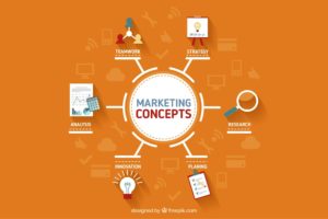 40 Most Inspiring Social Media Marketing Quotes 40 most inspiring social media marketing quotes