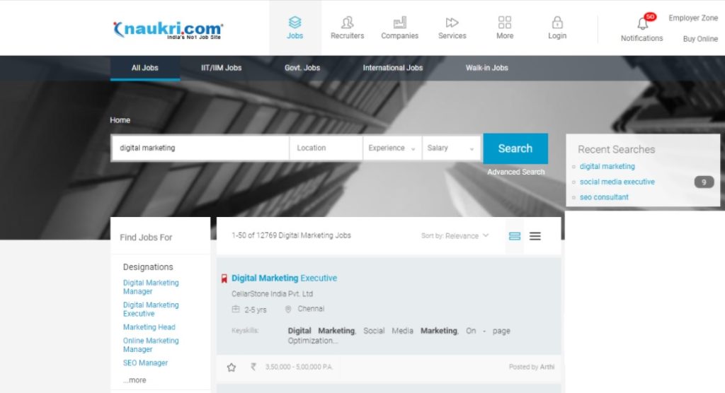 Digital Marketing Scope In India And Abroad In 2026 Digital marketing scope