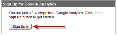 What Is Google Analytics | 5-Step Analytics Guide What is google analytics