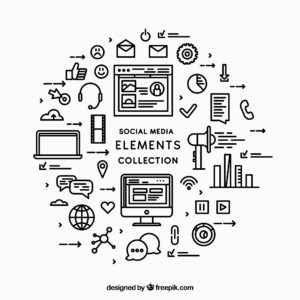 40 most inspiring social media marketing quotes