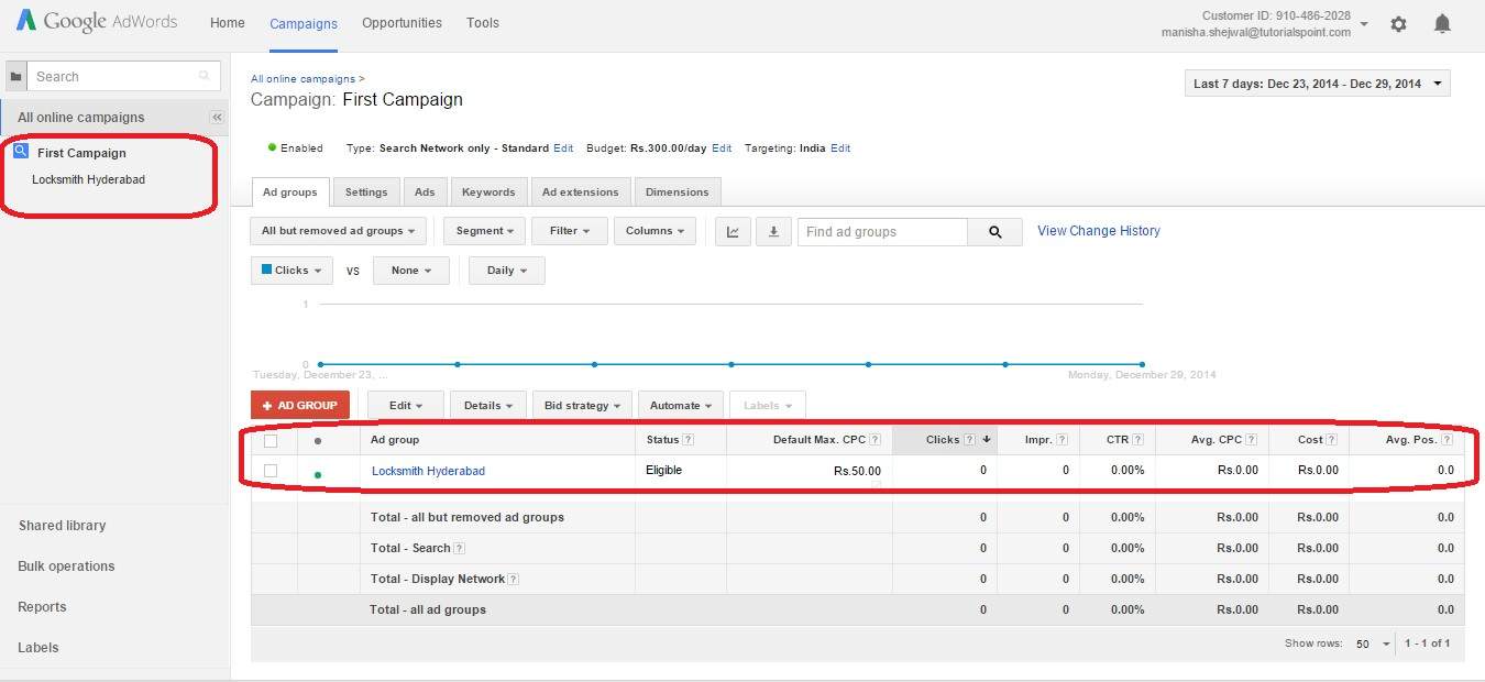 Best Ppc Tutorial For Beginners To Learn Adwords In A Nutshell Ppc tutorial