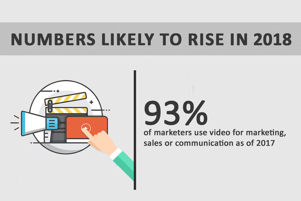 Video Marketing: A Leading Marketing Trend In 2019 What are your plans for video marketing in 2018 1