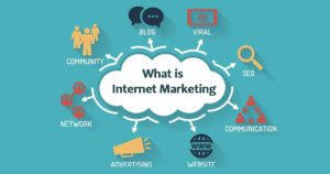 What is internet marketing