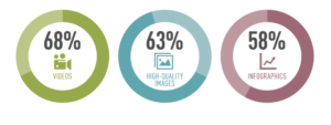 How To Use Testimonial As A Part Of Inbound Marketing Aaeaaqaaaaaaaalyaaaajgi3zjmyodgwlwm1ntctndi0zs05ngjmlthlnjywmzzlyja3zg