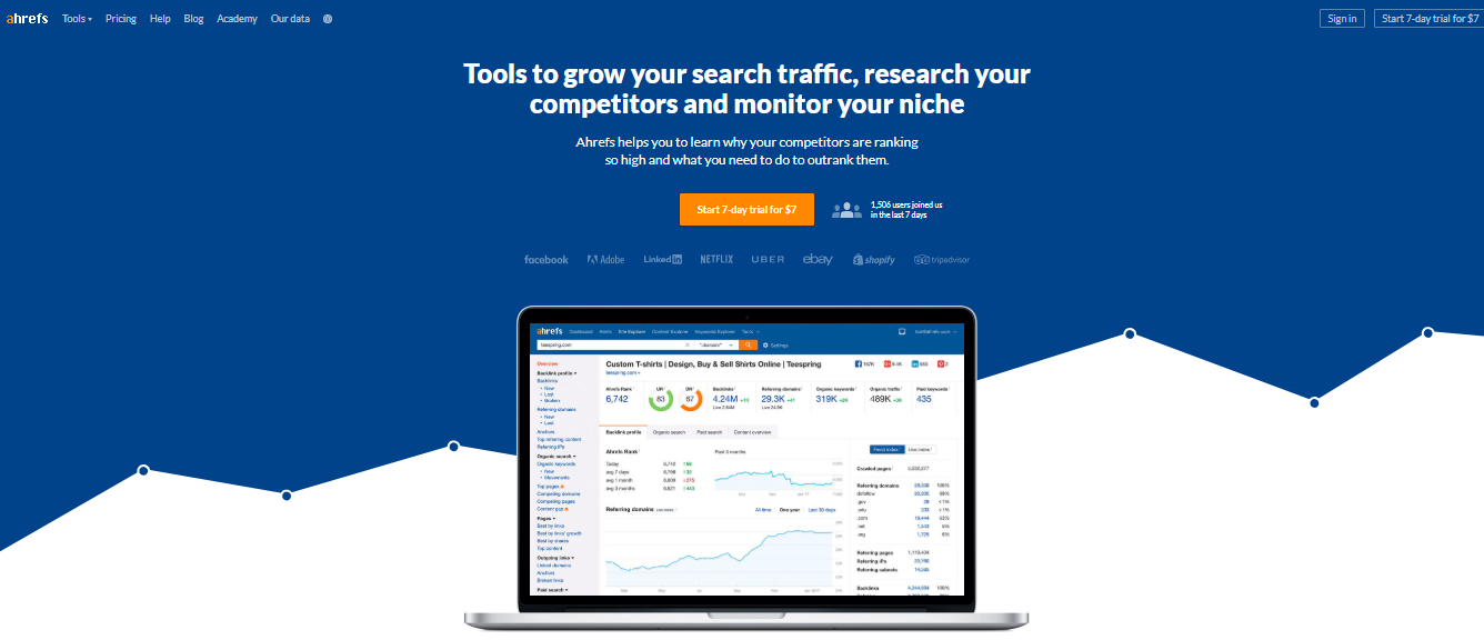 25 Best Google Chrome Extensions For Digital Marketers Ahrefs home page
