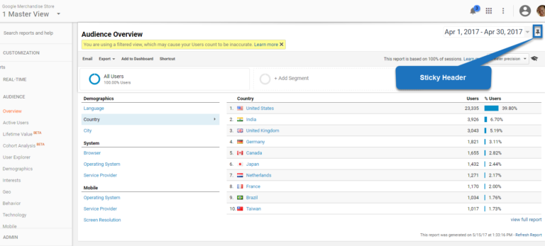 17 Free Google Analytics Tools For Analyzing Website Traffic Google analytics tools