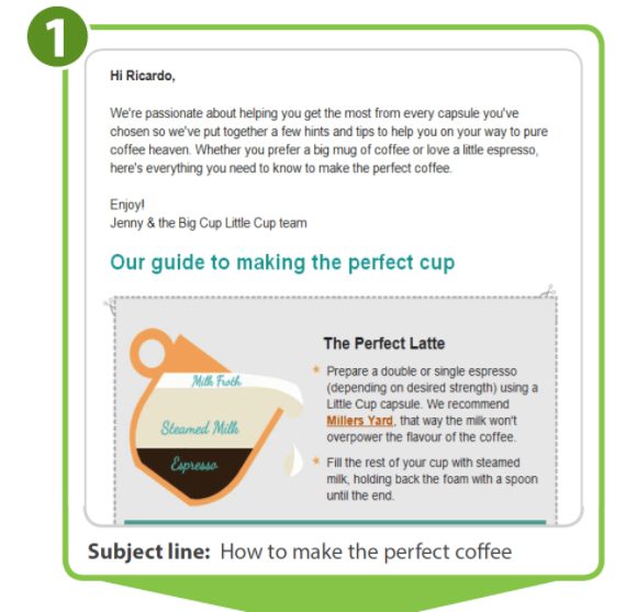 7 Statistics &Amp; 14 Benefits Of Email Marketing To Scale Your Business Benefits of email marketing