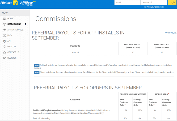 List Of Best 19 Affiliate Marketing Companies In India Affiliate marketing companies