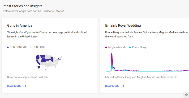 Google Trends Revamp: All You Wanted To Know Google trends revamp