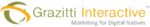 Top 20 Pay Per Click Agencies In India Ppc agencies