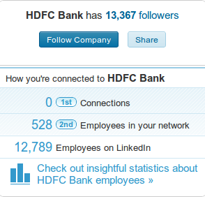 Why Hdfc Is No.1 Among Indian Banks For Social Media Practice Hdfc4