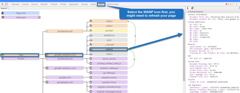 17 Free Google Analytics Tools For Analyzing Website Traffic Google analytics tools