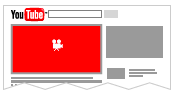 How To Create Most Compelling Digital Marketing Ads? Digital marketing ads