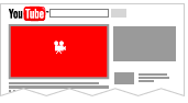 How To Create Most Compelling Digital Marketing Ads? Digital marketing ads