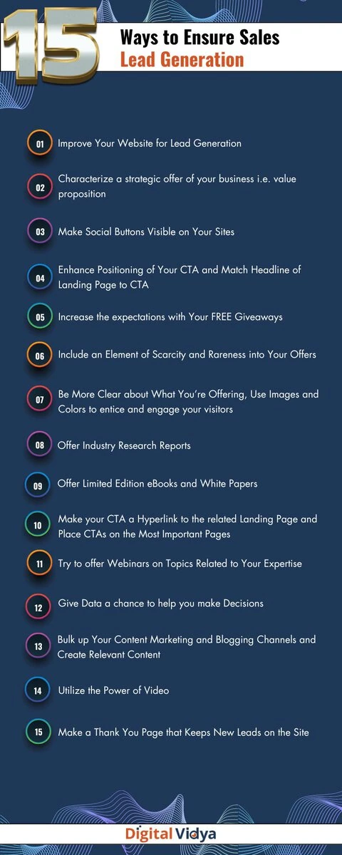 Lead Generation Guide. Guide to lead generation.