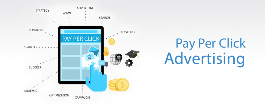 How To Do Digital Marketing For Your Business? Pay-per-click advertising (ppc)