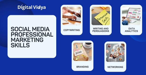 Infographic Showing Key Social Media Marketing Skills: Copywriting, Persuasive Writing, Data Analytics, Branding, And Networking Infographic showing key social media marketing skills: copywriting, persuasive writing, data analytics, branding, and networking
