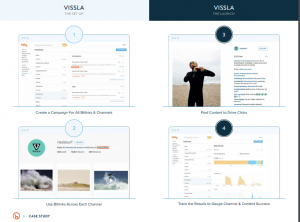 Top 11 Marketing Case Study Examples For Startups Marketing case study