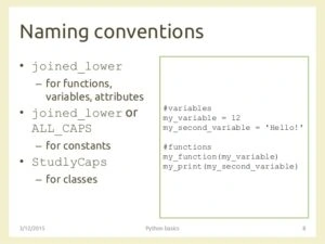 Beginners Guide To Write Beautiful Python Code With Pep 8 Naming conventions
