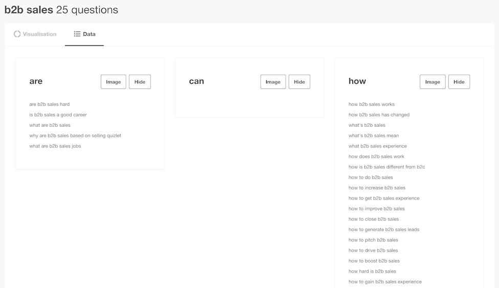 How To Use Answer The Public To Get More Traffic How to use ‘answer the public’ to increase traffic
