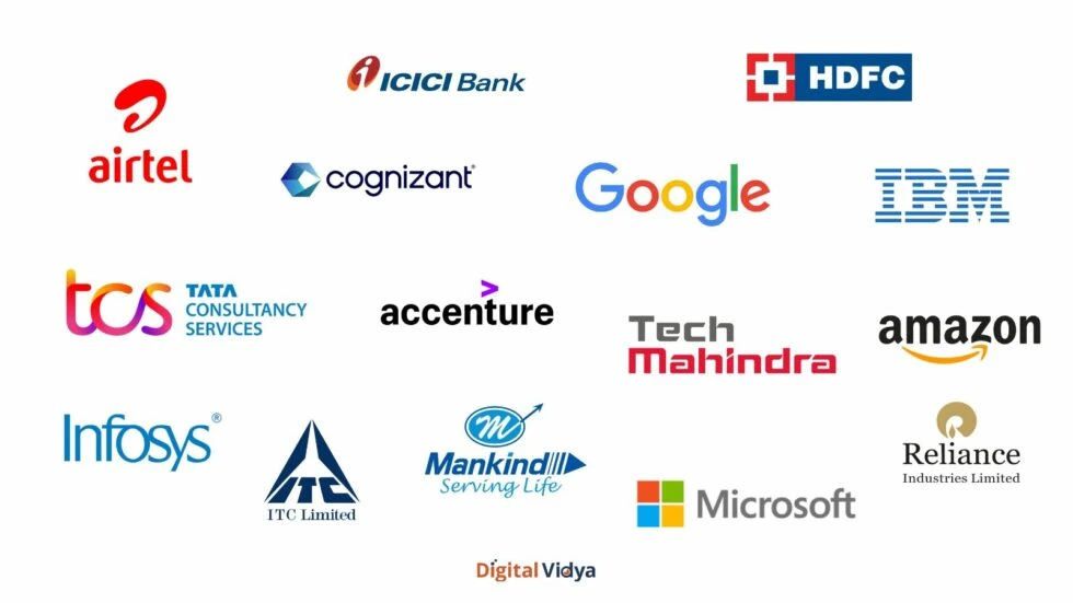Best corporate brands in delhi 