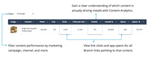 8 Tools For Mobile Advertising Analytics And Attribution Ca