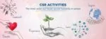 All You Need To Know About Social Marketing Csr activity