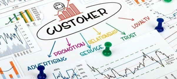 Data Analytics In Retail Industry: A Complete Guide Data analytics retail customer