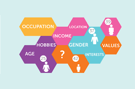 Top 10 Benefits Of Google Adwords In 2025 Benefits of google adwords source: score 87