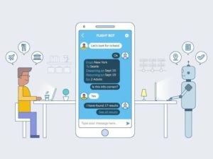 How Is The Future Of Digital Marketing Bright In India? Conversations with robots