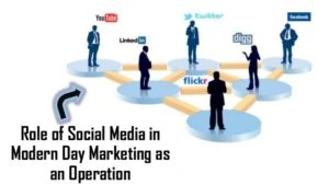 How Is The Future Of Digital Marketing Bright In India? Change in social media function