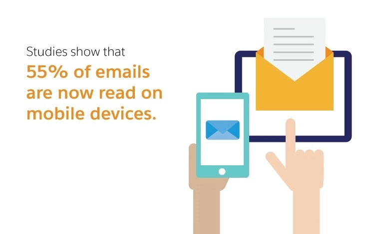 Email Marketing Tips To Improve Your Email Open Rate Emails on mobile