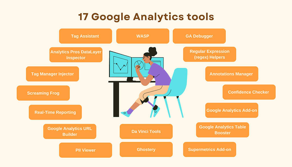 17 Free Google Analytics Tools For Analyzing Website Traffic List of google analytics tools