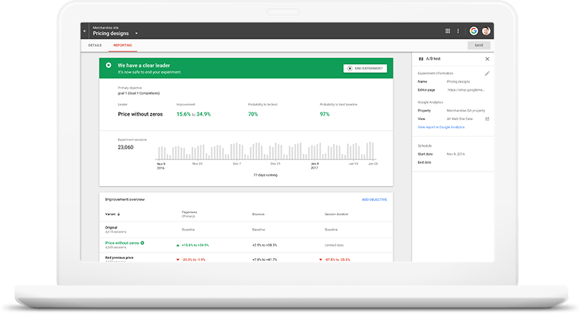 Latest Updates In Google Adwords| Analytics | Doubleclick Google optimize source google