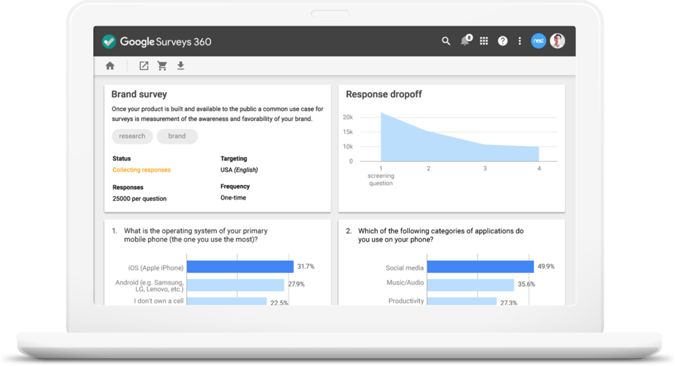 Latest Updates In Google Adwords| Analytics | Doubleclick Google surveys 360 source google