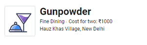 Must Watch 20+ Indian Social Media Success Stories Social media success story of gunpowder restaurant