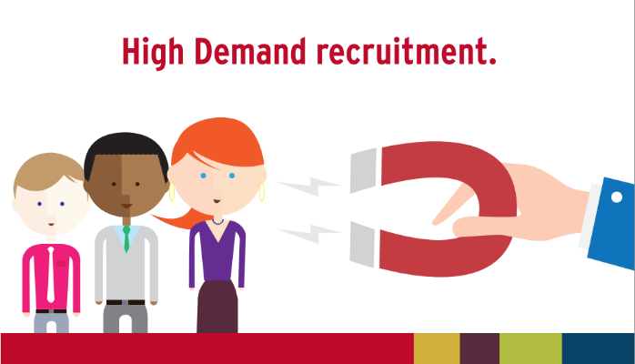 High Demand For Seo Consultant Jobs Seo consultant