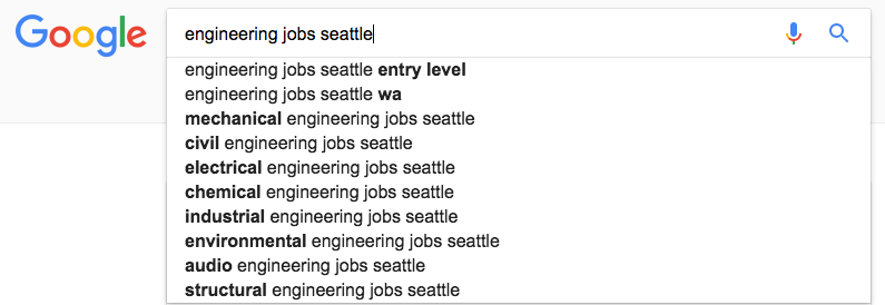 The New Seo Process: Everything You Need To Know Seo process