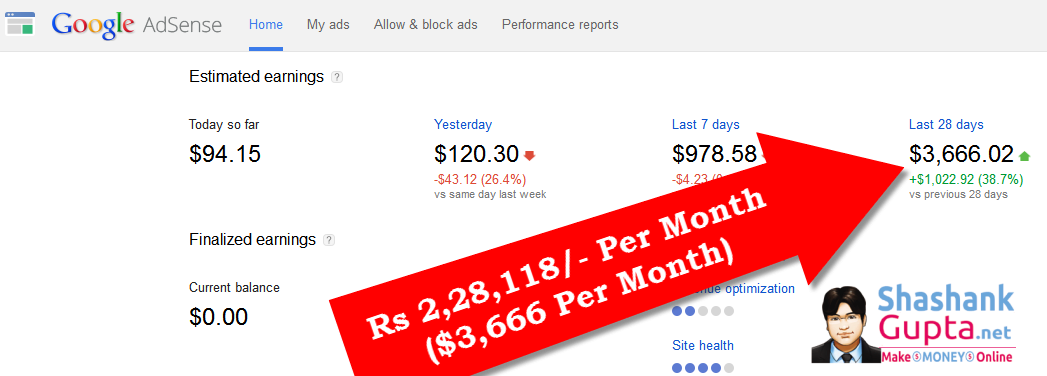 How To Earn Money From Google Adwords | Learn In 8 Steps Earn money from google adwords