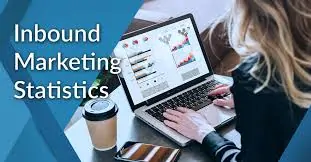 What Is Inbound Marketing: Methodologies, Strategies, And Tips Inbound marketing statistics