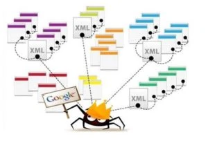 A Beginner'S Guide On Crawling And Indexing Xml site