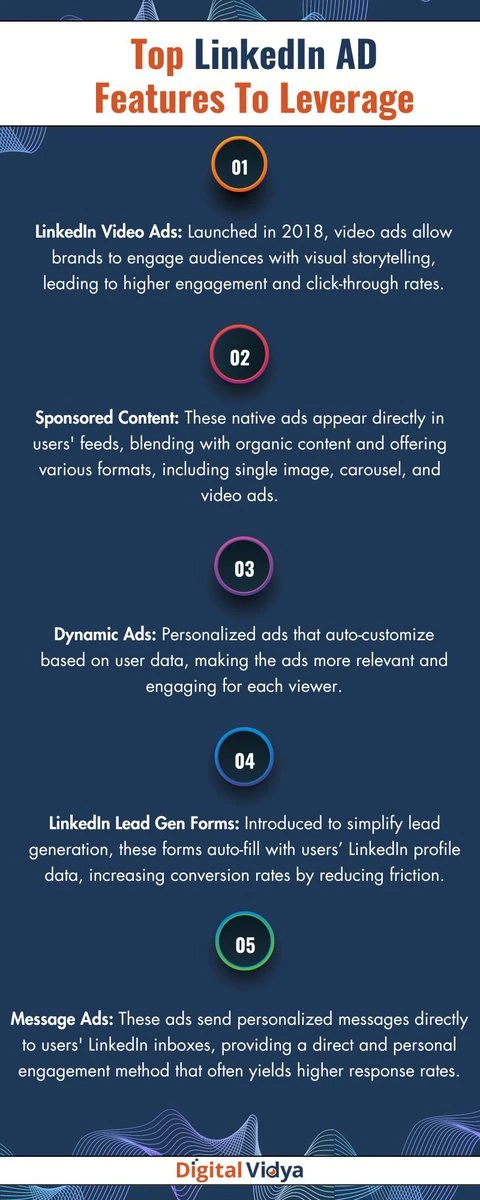 Tips For Linkedin Ads 5 tips to leverage from linkedin paid ads