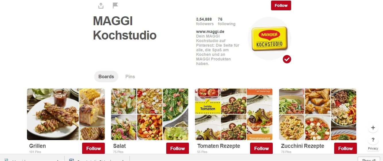 400% Pin Creation On Maggi Kotchstudio'S Board Via Pinterest: Success Story Maggi