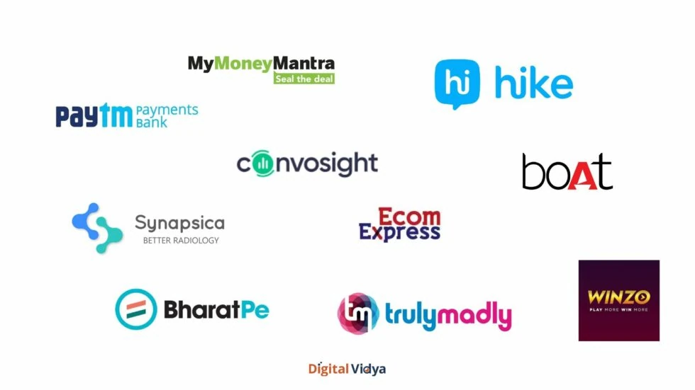 Top Rising Start-Ups In Delhi Top rising start-ups in delhi