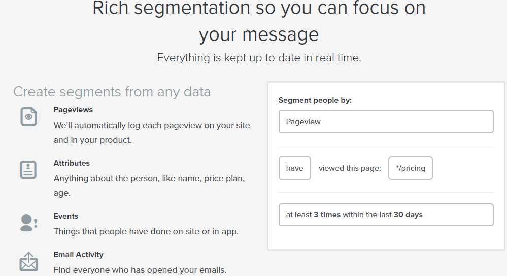 Master Email Marketing With Customer.io: A Complete Guide Customer. Io